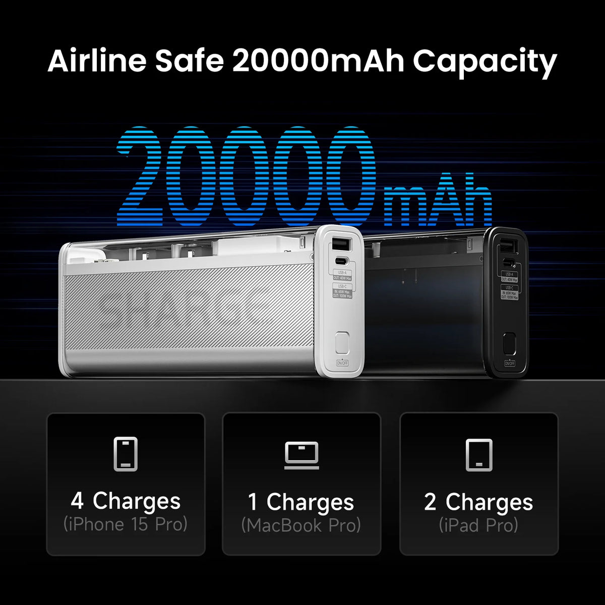 Sharge 140W Power Bank 20000mAh Laptop Fast Charger With Smart Display