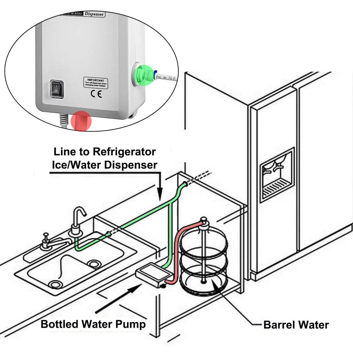 SucceBuy Water Dispenser Pump For Reverse Osmosis Systems