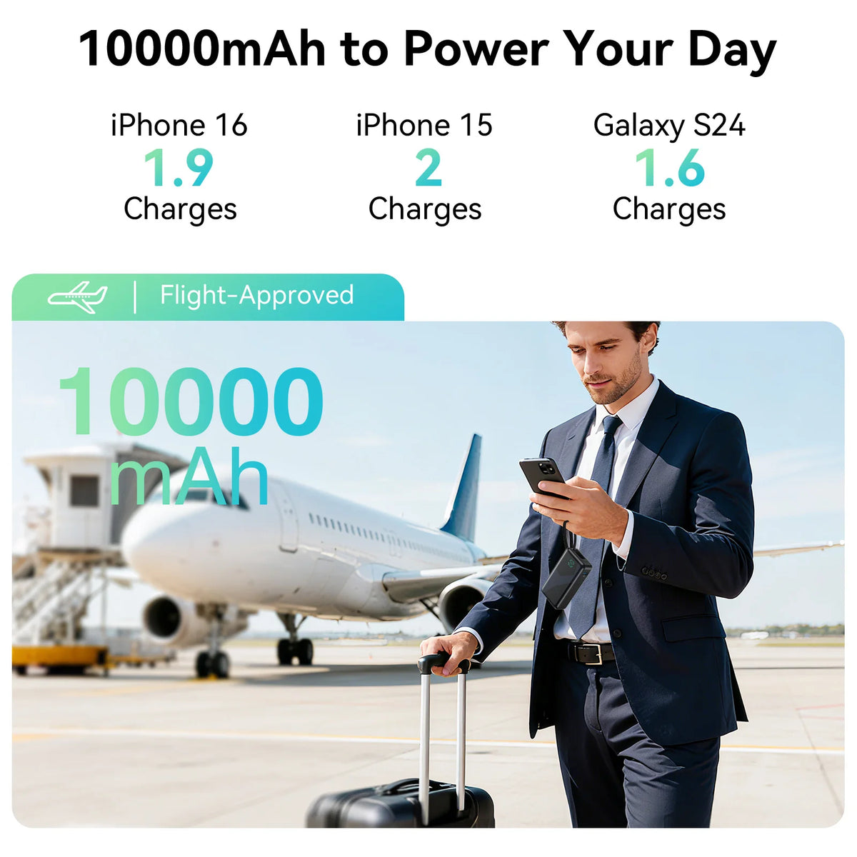 JINVAL 20000mAh Power Bank Built In Cable PD Fast Charging