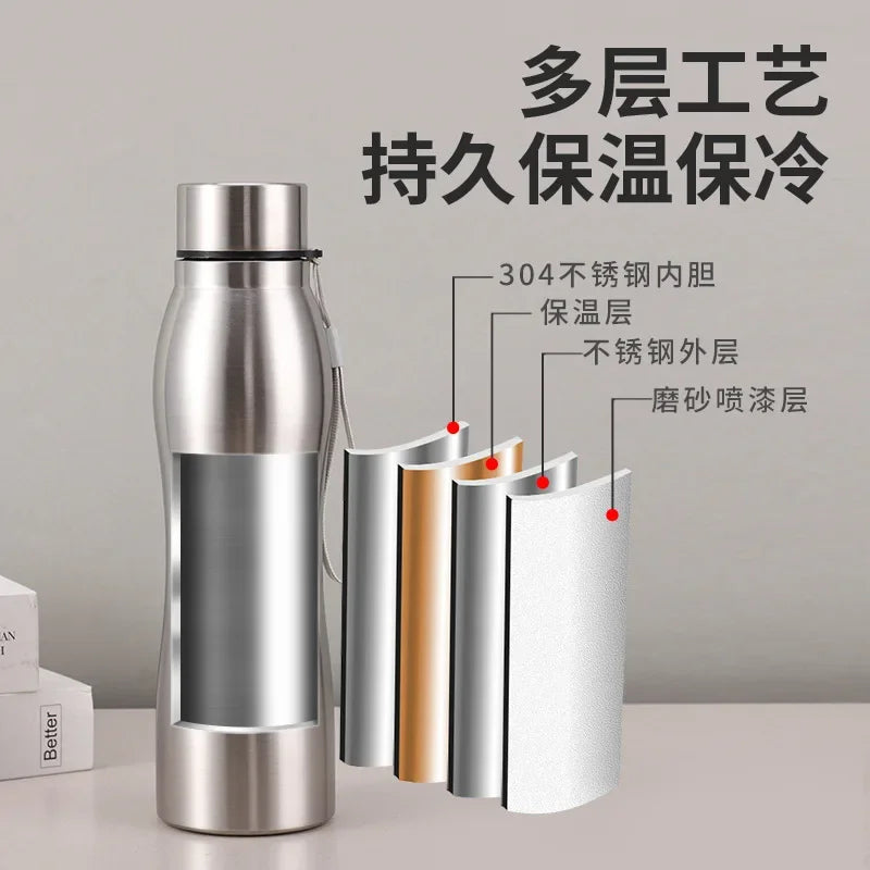 Stainless Steel Sports Water Bottle Rugged Drinkware