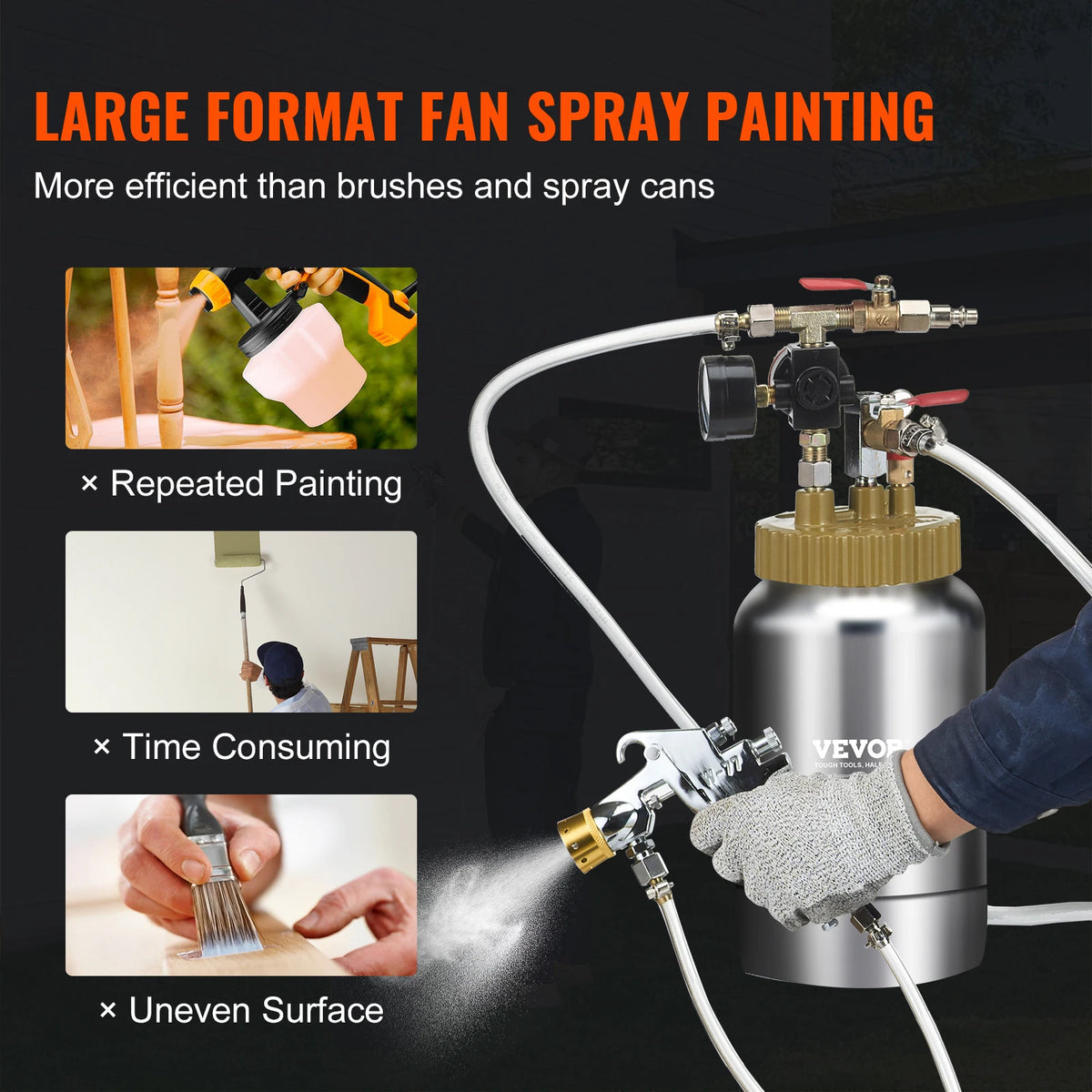 SucceBuy Spray Paint Pressure Pot With Hose And Gun