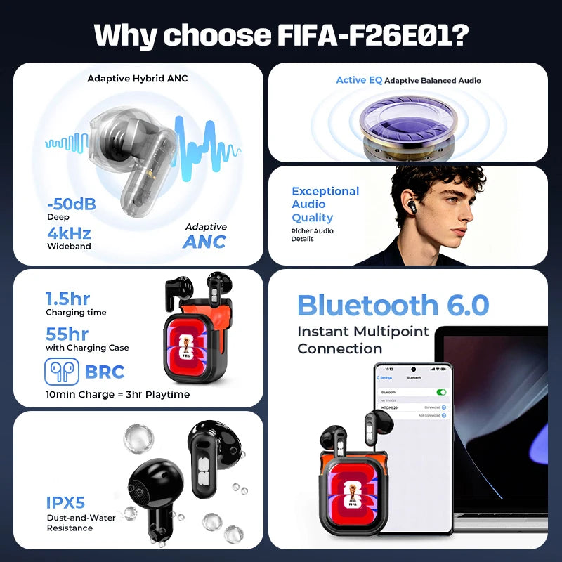 FIFA AI Translation Wireless Earbuds With Noise Cancelling