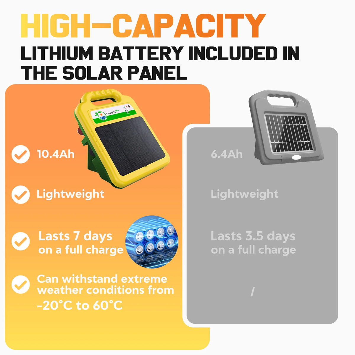 Solar Electric Fence Charger Livestock Energizer For Farm Cattle