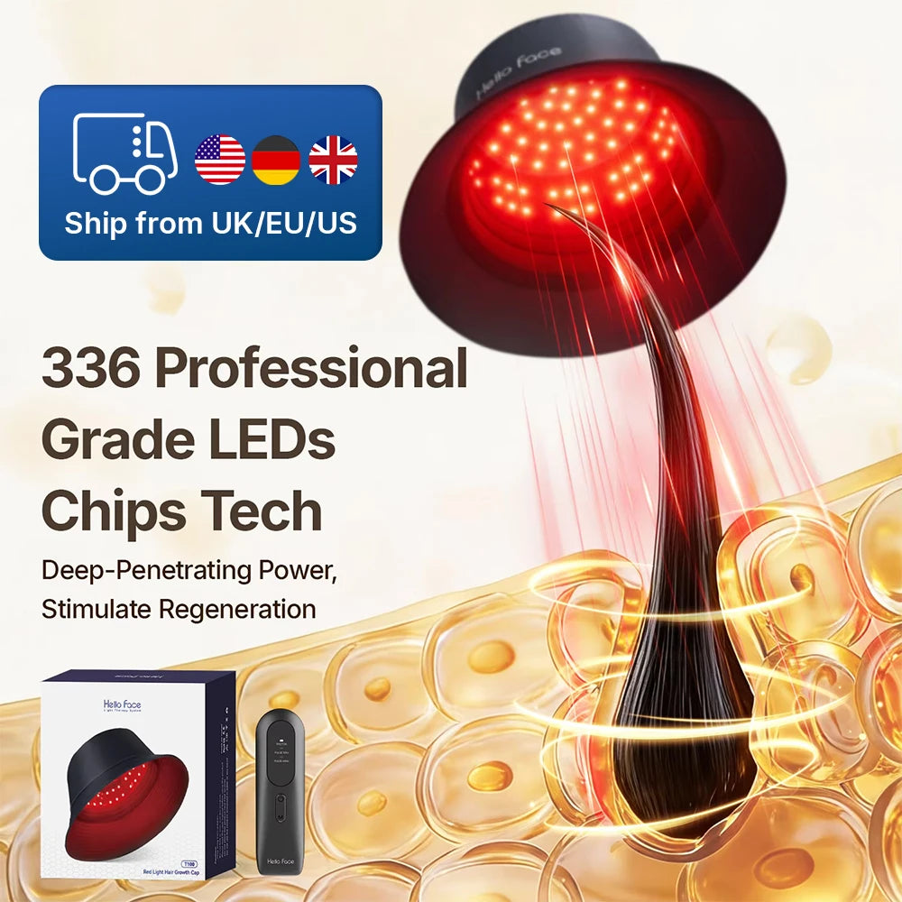 Hello Face T100 Red Light Hair Regrowth Therapy Cap Controller