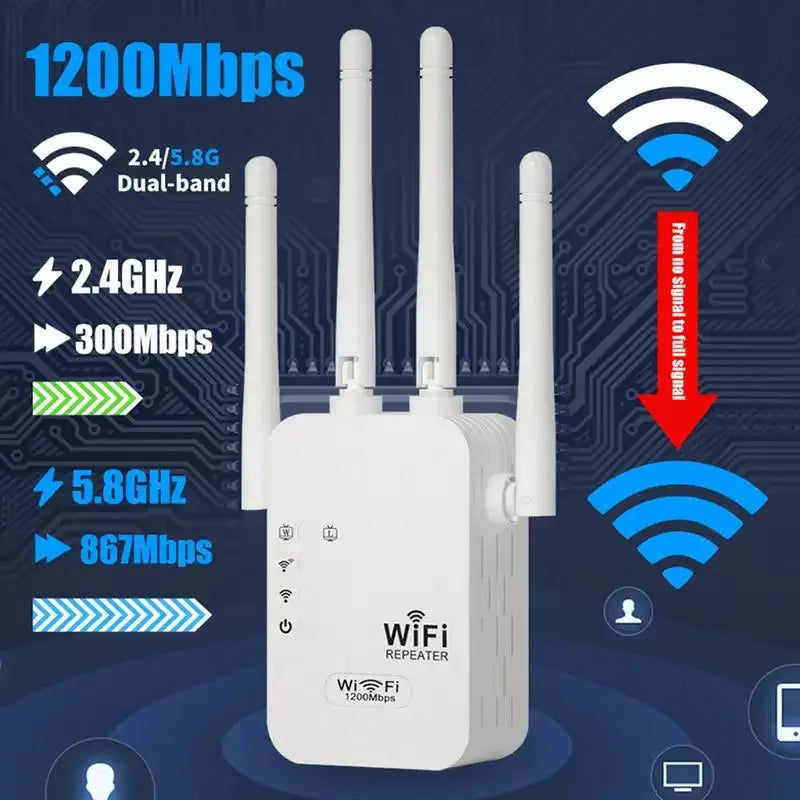 WiFi Extender 1200Mbps Dual Band Repeater With Ethernet Port