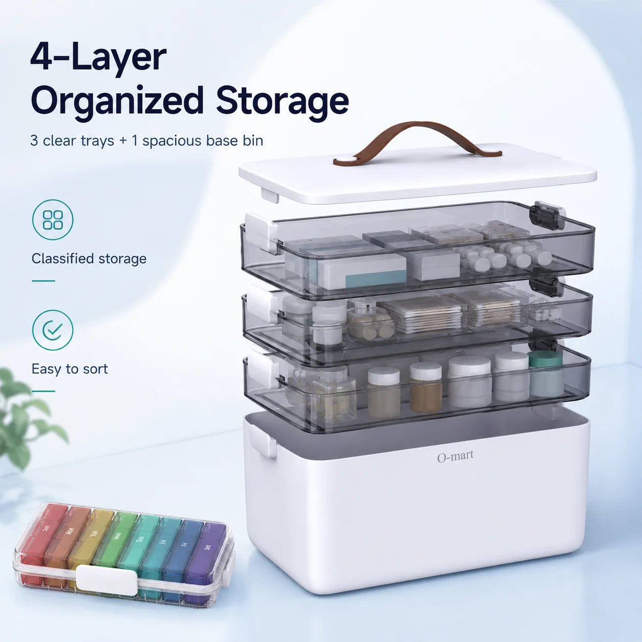 Joybos Medicine Storage Box With Removable Trays And Pill Organizer