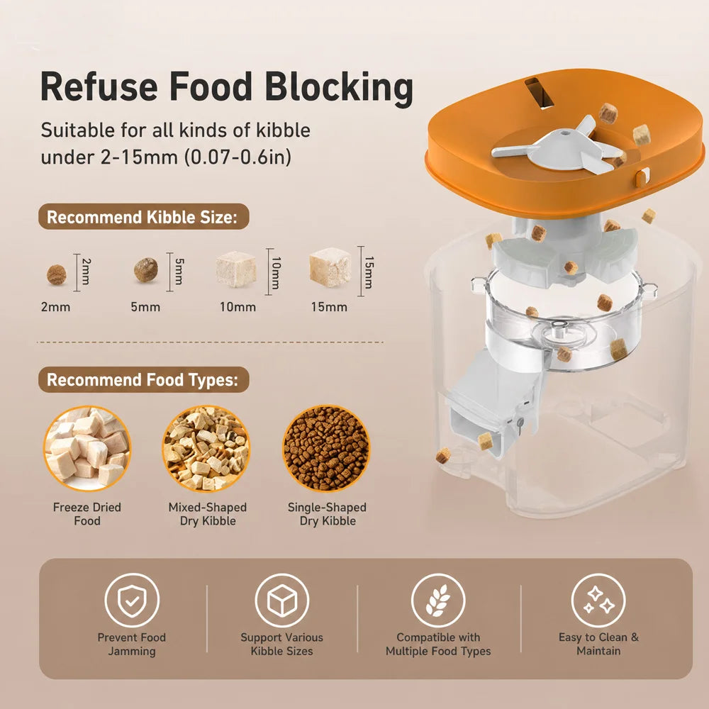 Nityers Automatic Cat Food Dispenser With Stainless Steel Bowl