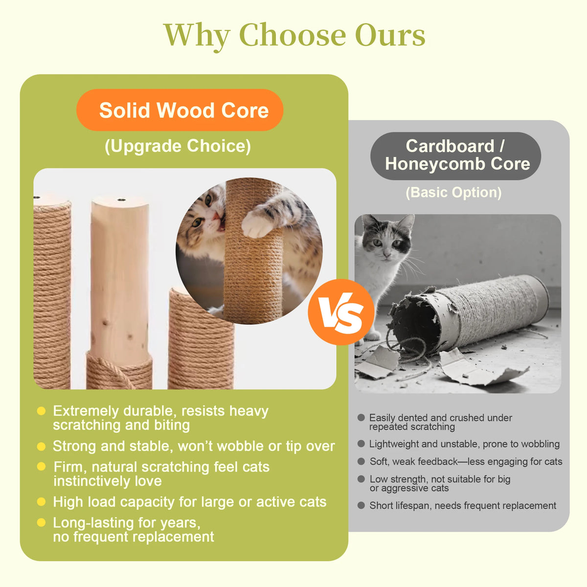 Weatherproof Outdoor Cat House Feral Shelter With Waterproof Roof