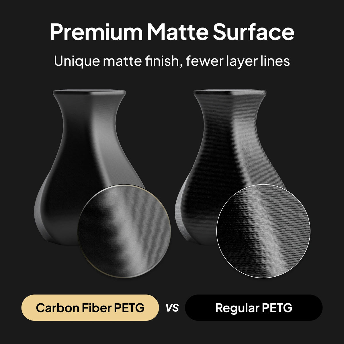 ELEGOO PETG-CF Carbon Fiber 3D Printing Filament for FDM Printers