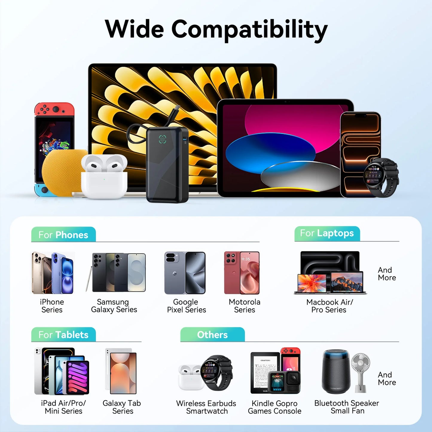 JINVAL 20000mAh Power Bank Built In Cable PD Fast Charging