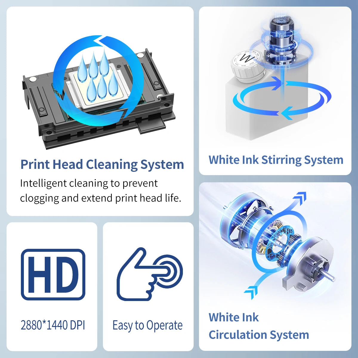 OLOEY Professional DTF Printer Direct To Film Machine
