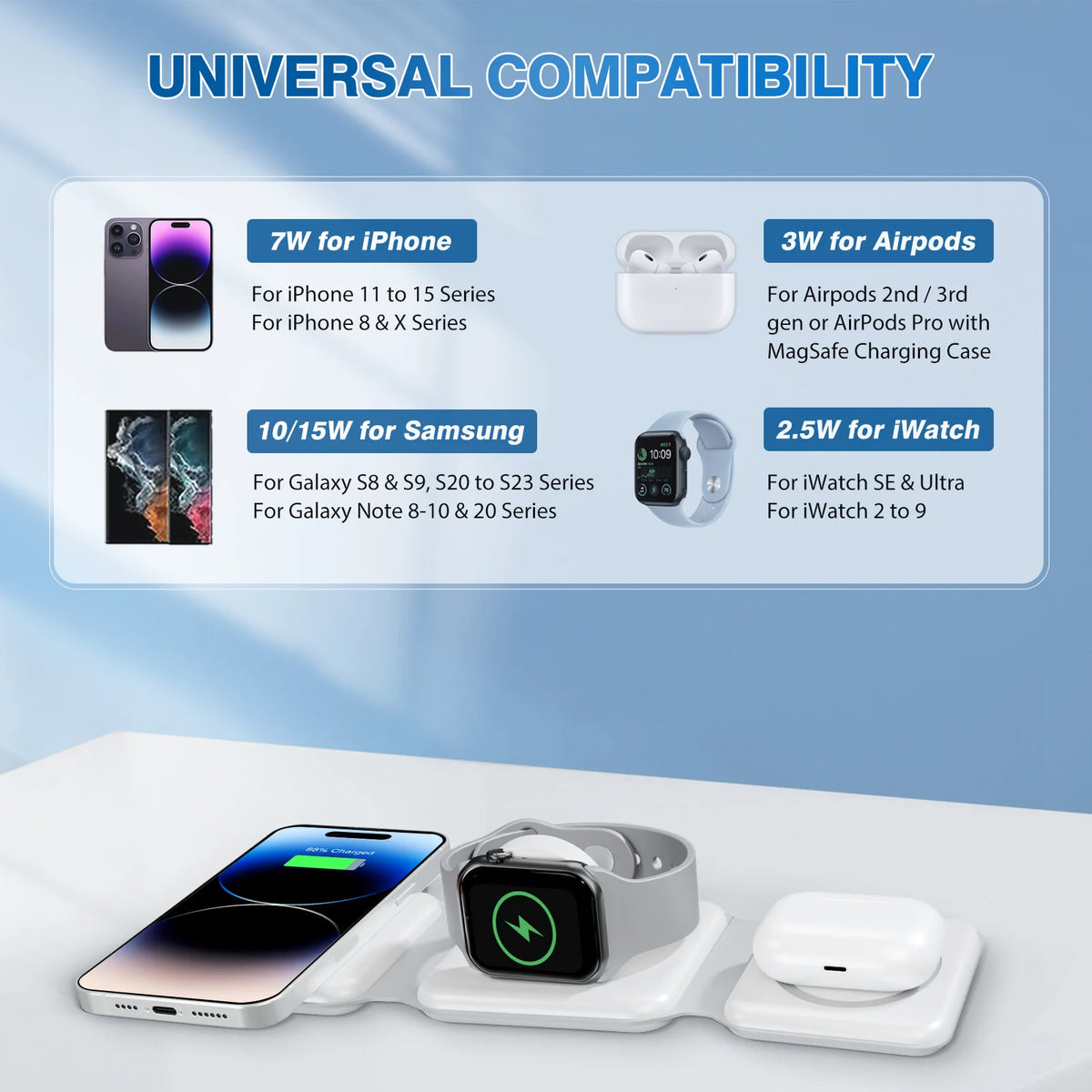 Foldable Magnetic Wireless Fast Charging Dock Station For Apple Devices