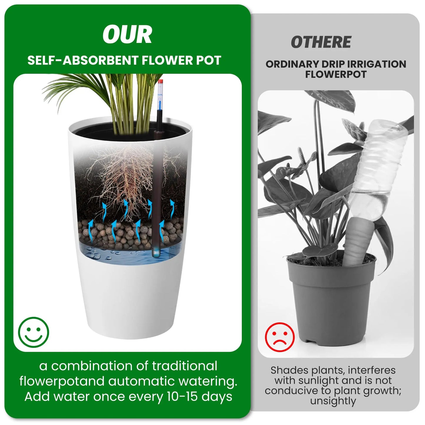 HiMISS Self Watering Planters Set With Water Level Indicator