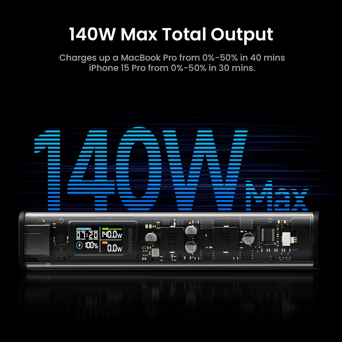 Sharge 140W Power Bank 20000mAh Laptop Fast Charger With Smart Display