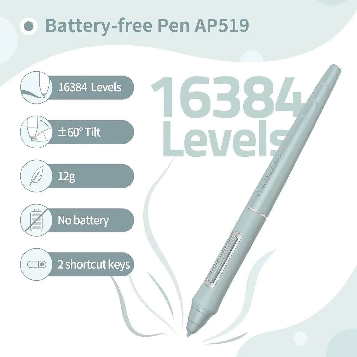 GAOMON Wireless Graphics Tablet WH851 Bluetooth 5.0 Type C 16K Pen