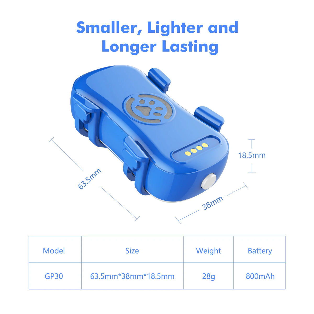 WANWAYTECH GPS Pet Tracker For Dogs Cats Real Time Locator