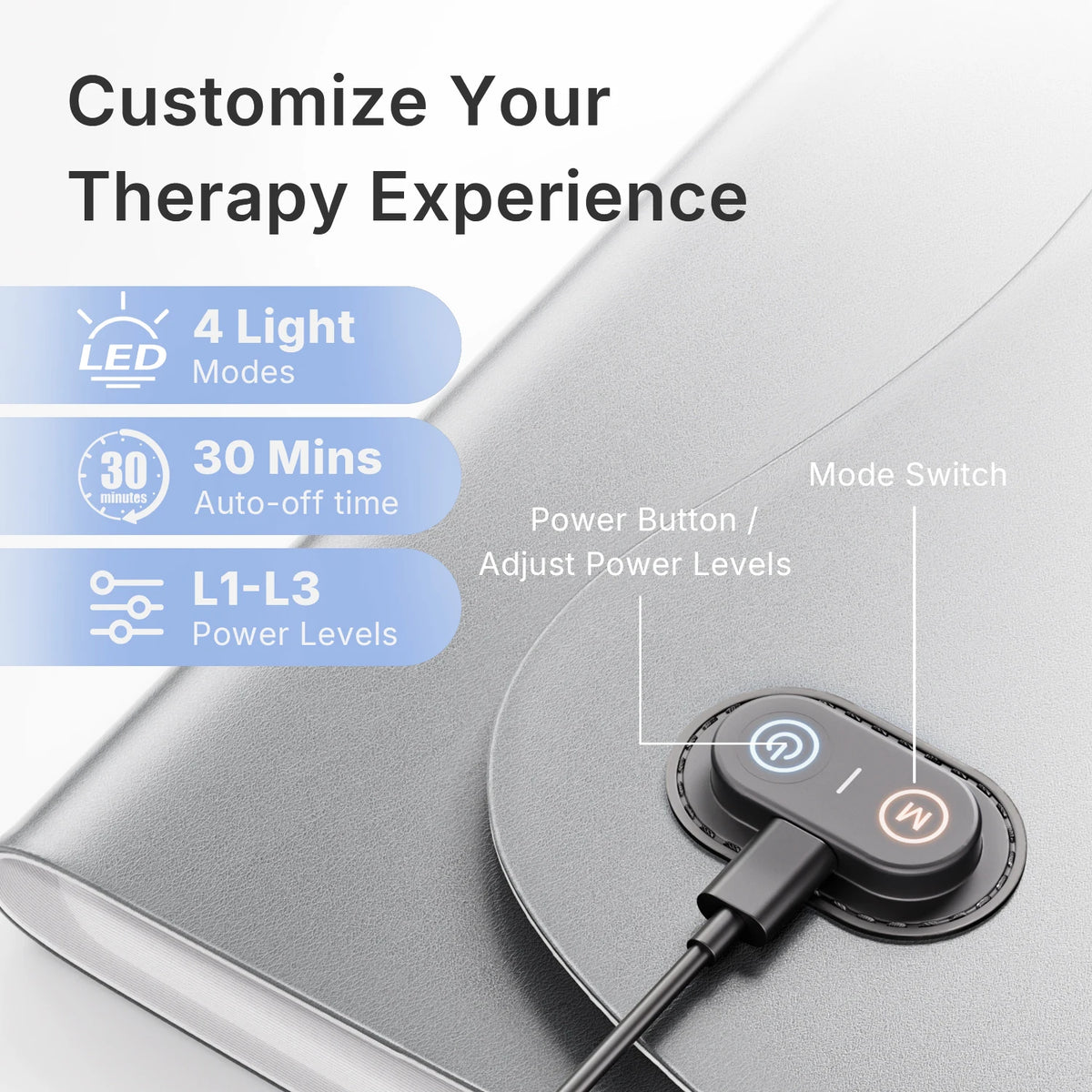 Hello Face Portable Near Infrared Red Light Therapy Mat