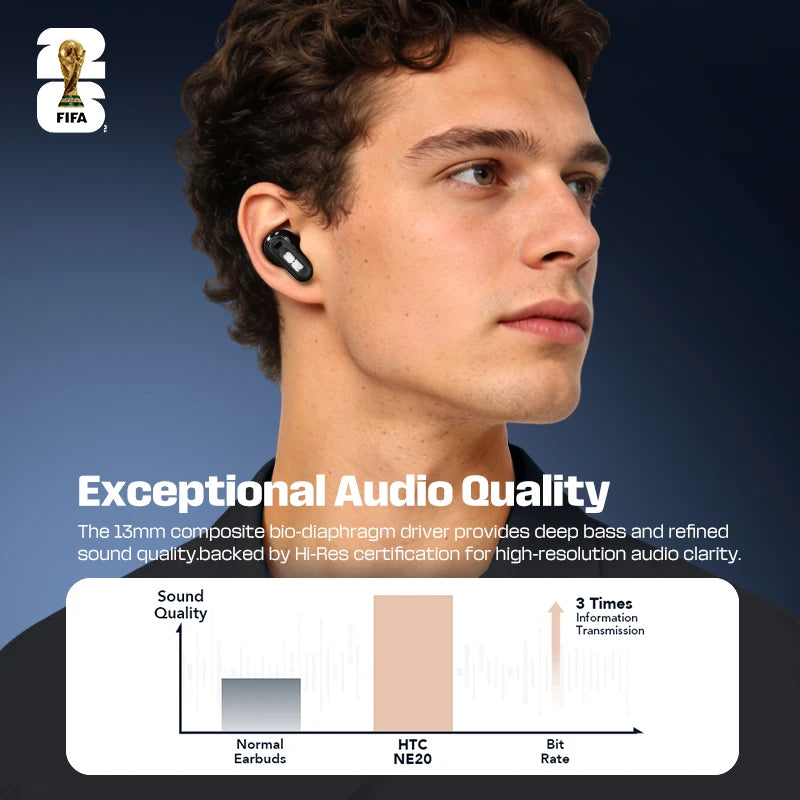 FIFA AI Translation Wireless Earbuds With Noise Cancelling