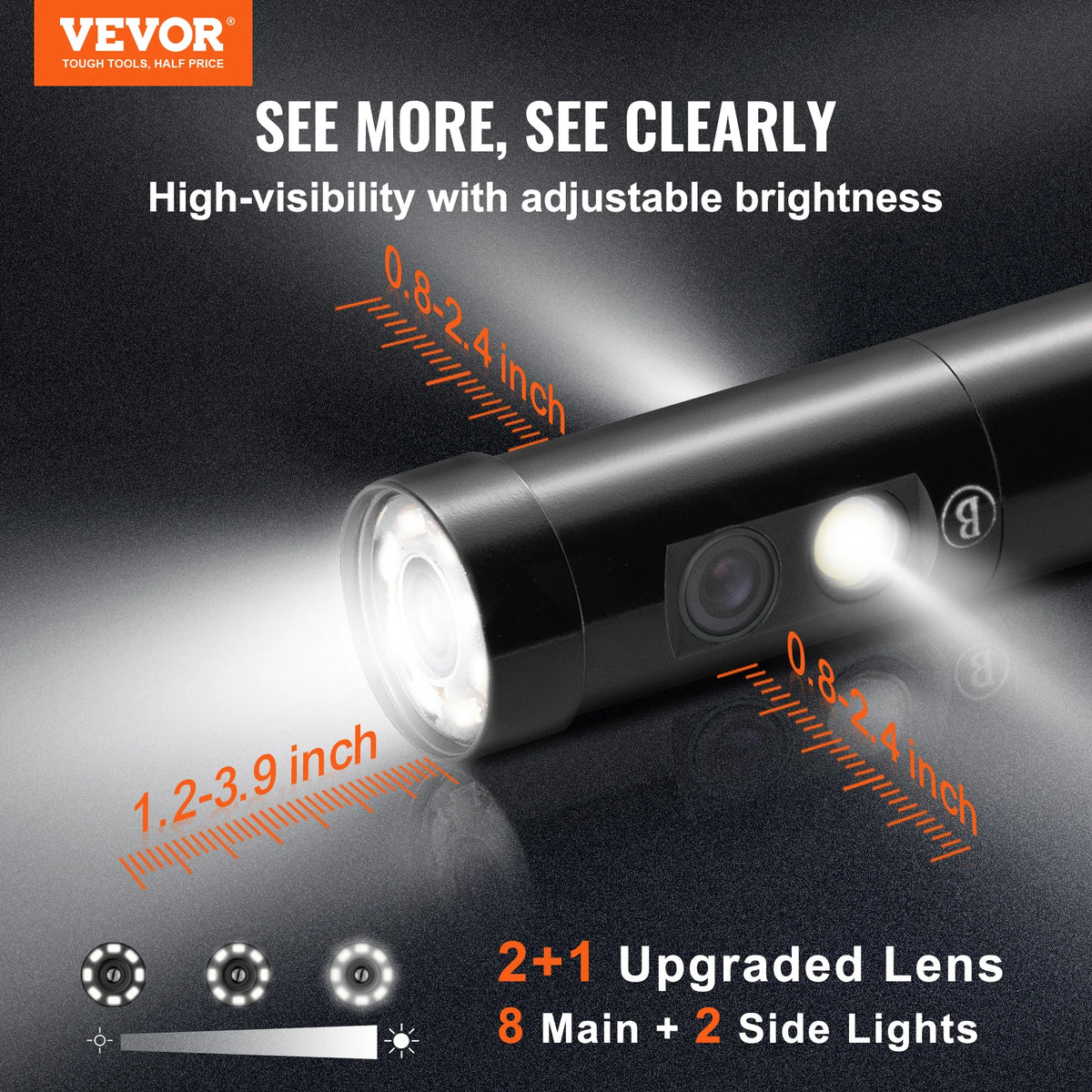 SucceBuy Triple Lens Industrial Endoscope Camera IP67 Waterproof