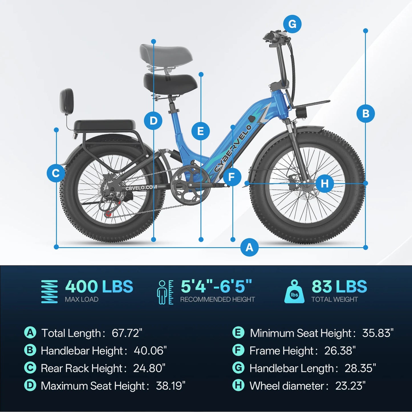 Cybervelo 1500W Electric Commuter Bike 7-Speed Step Thru
