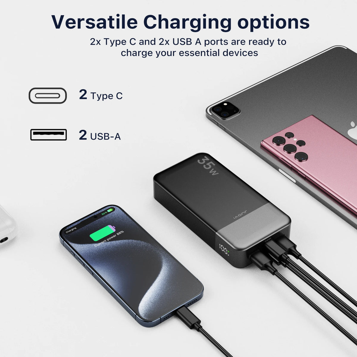 Juovi 20000mAh 35W Portable Charger With Rapid Power Delivery Support