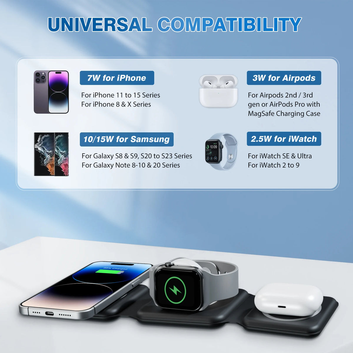 Foldable Magnetic Wireless Fast Charging Dock Station For Apple Devices