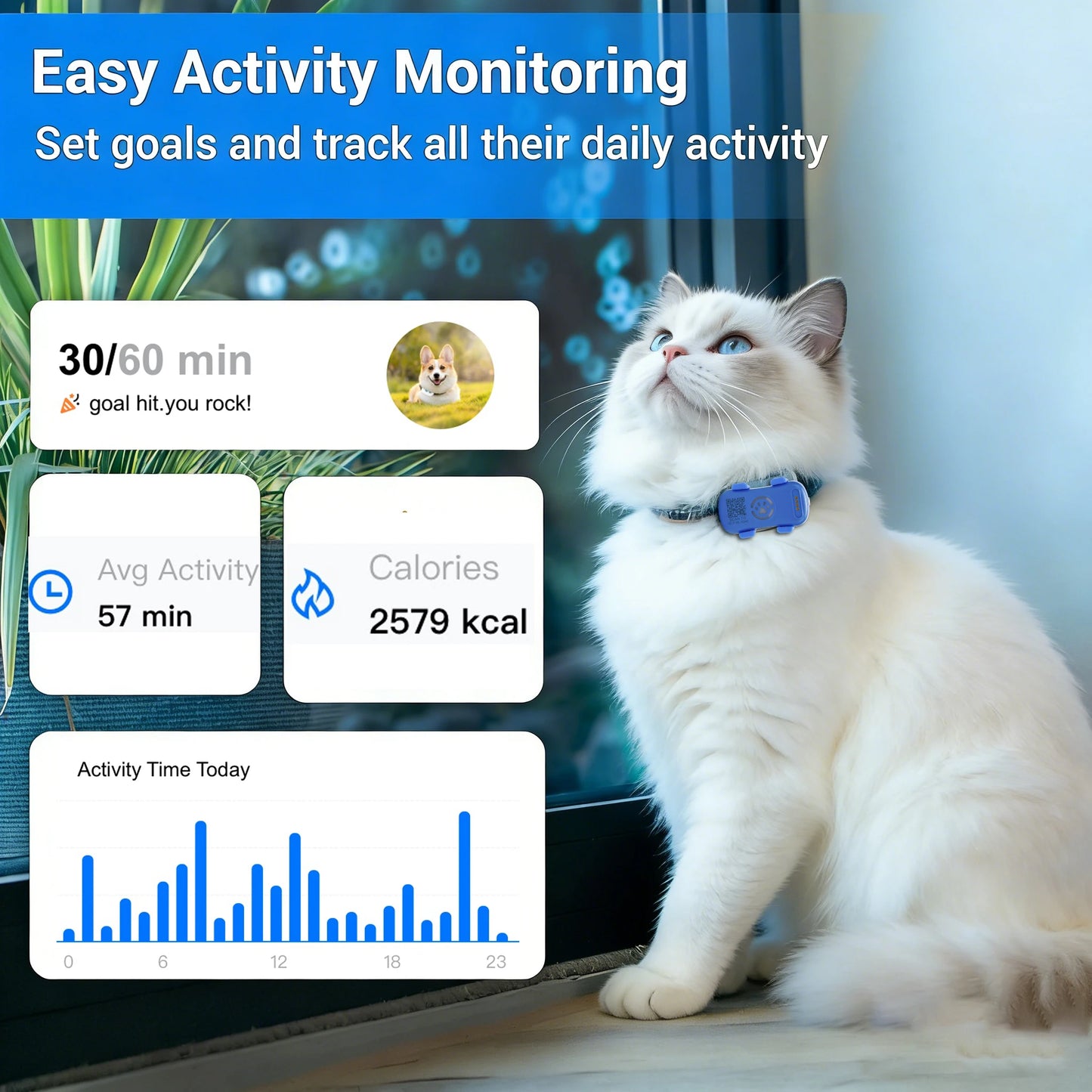 WANWAYTECH GPS Pet Tracker For Dogs Cats Real Time Locator