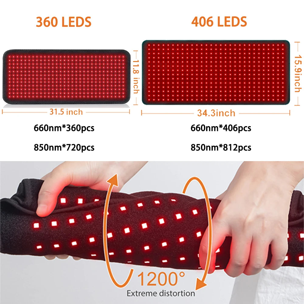 Astarexin Red Light Therapy Heating Mat 660nm 850nm Infrared Pad